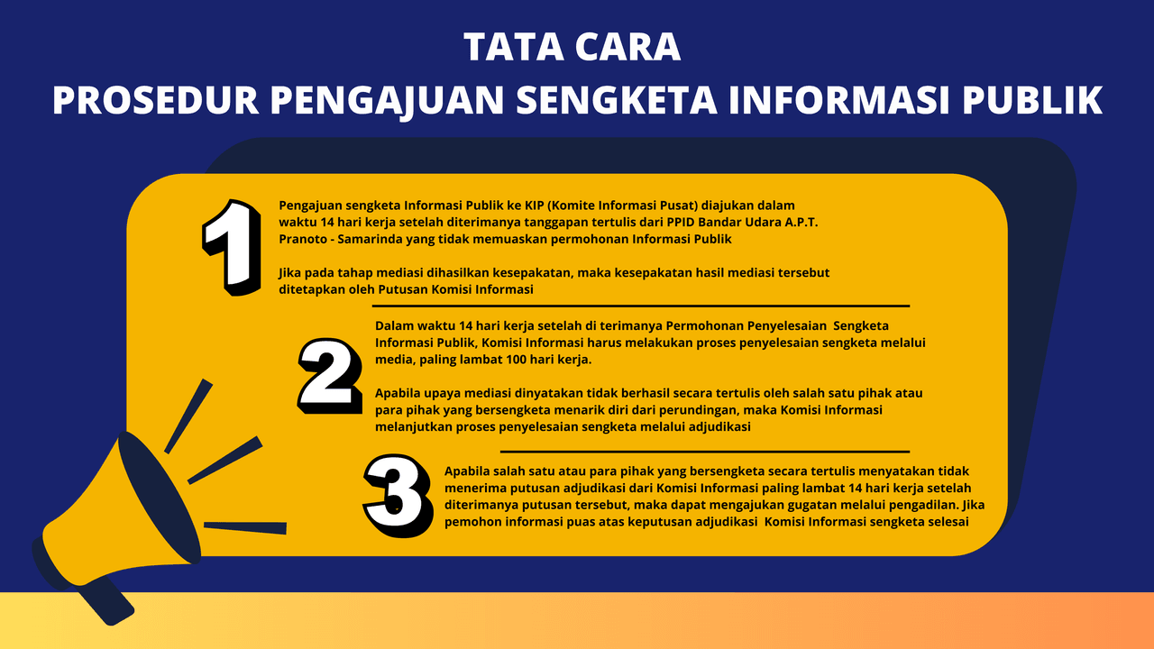 Bagan alur prosedur pengajuan sengketa informasi publik